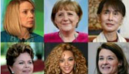 Forbes-ը հրապարակել է աշխարհի ամենաազդեցիկ կանանց ցուցակը